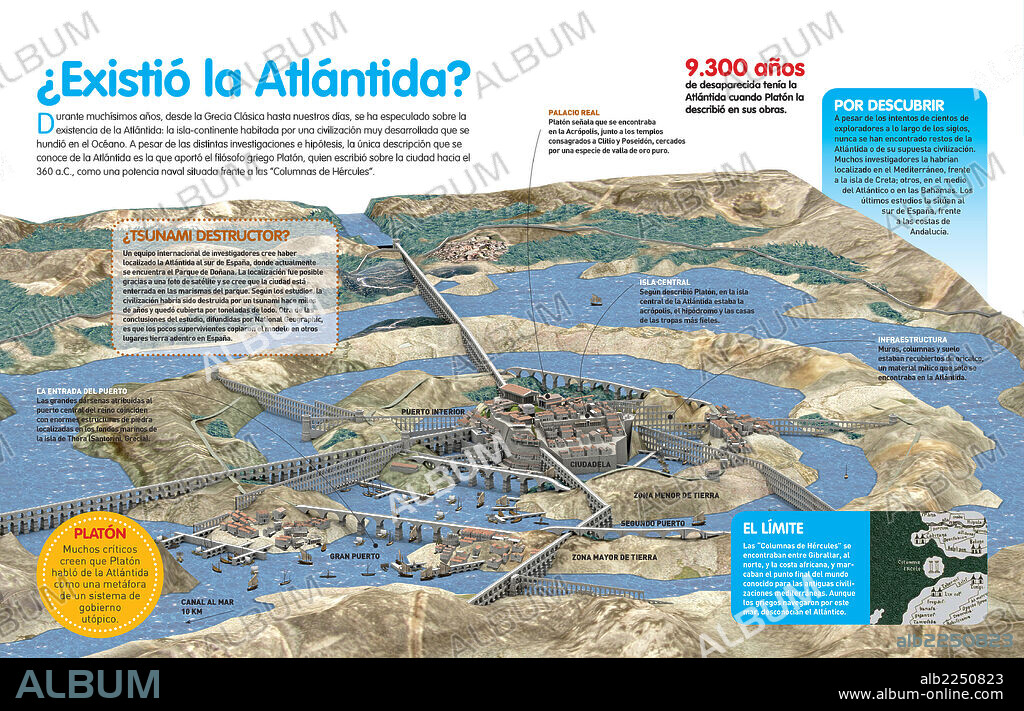 ¿Existió la Atlántida?. Infografía sobre la Atlántida, la isla-continente que se hundió en el océano descrita por el filósofo griego Platón y las teorías sobre su existencia o no.