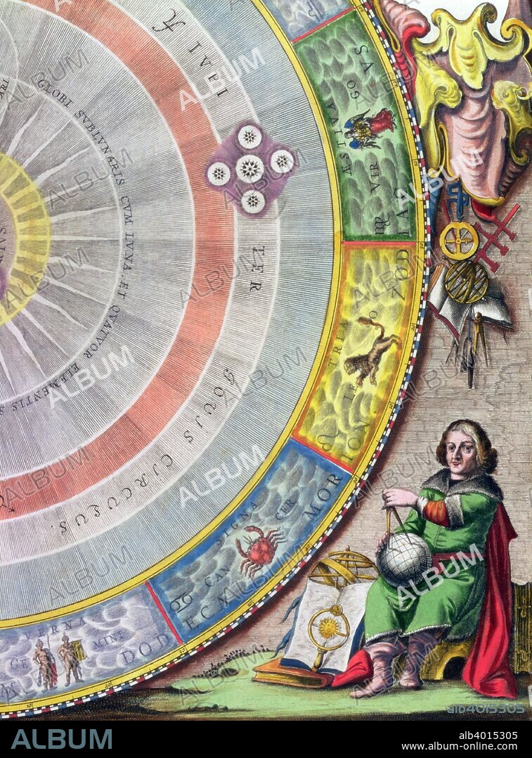 Nicolaus Copernicus, Polish astronomer, (1660-1661). Detail from a map showing the Copernican system of planetary orbits (the  'Planisphaerium Copernicanum'). From The Celestial Atlas, or The Harmony of the Universe (Atlas coelestis seu harmonia macrocosmica) by Andreas Cellarius, published by Johannes Janssonius, (Amsterdam 1660-1661).