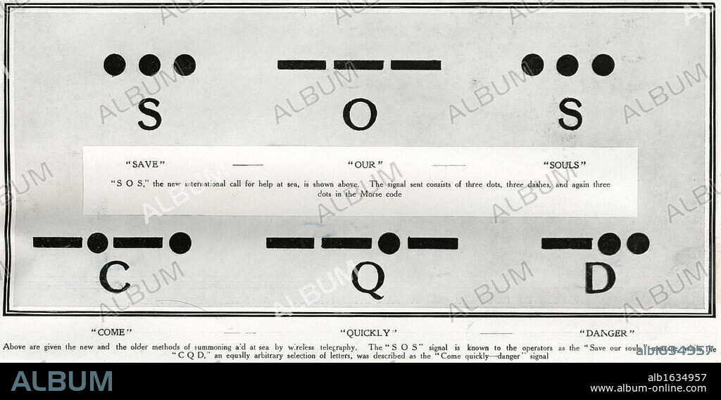 Morse Code Signals. Morse Code - SOS & CQD. The illustration shows the dashes and dots that make up the international call for help at sea - Save Our Souls. The signal consists of three dots, three dashes and again three dots in Morse Code. Another signal was also used - CQD - which stands for 'Come Quickly - Danger' (Photo by Titanic Images/Universal Images Group).
