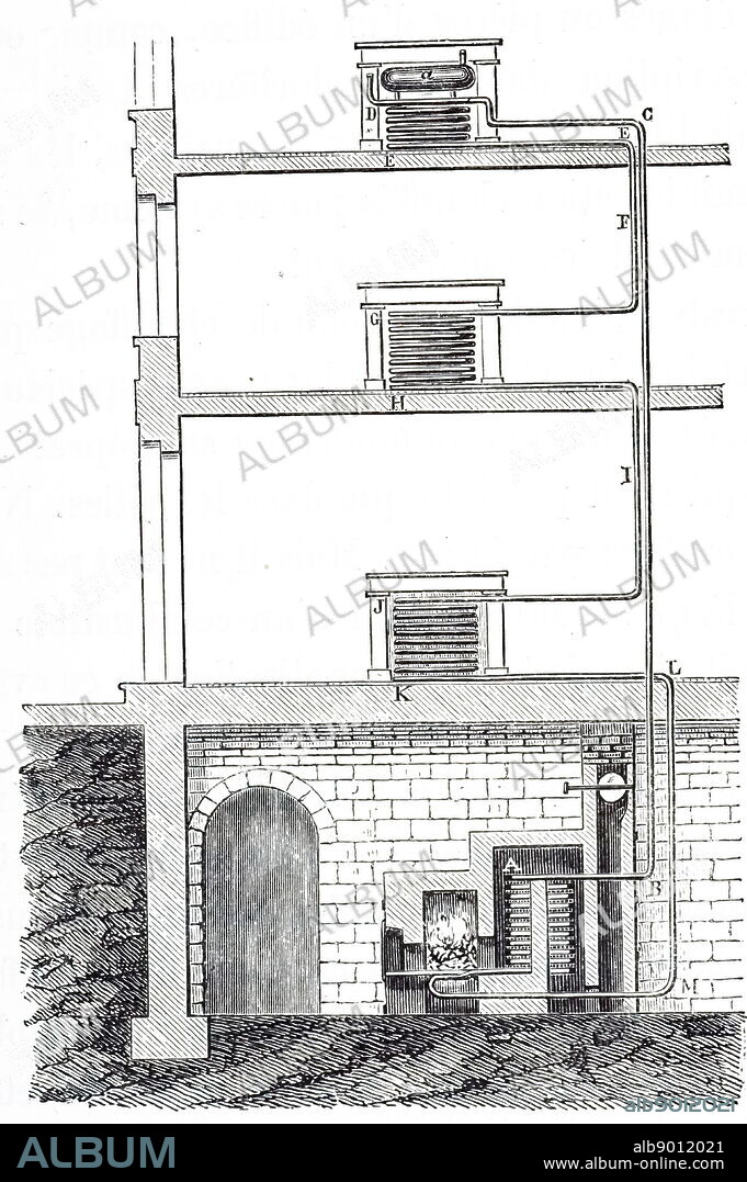 A sectional view of a house heated by Angier March Perkins' method of circulating hot water with pressure. Angier March Perkins (1799-1881) an American engineer. Dated 19th century.