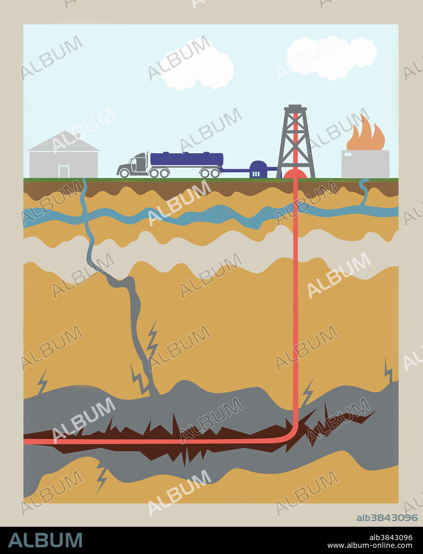 An illustration of fracking, or drilling for natural gas. Fracking is a controversial method of retrieving natural gas from below the earth's surface. This illustration demonstrates how fracking can contaminate water supplies.