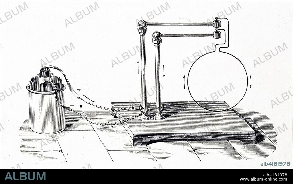 Reconstruction of André-Marie Ampère's investigation of the behaviour of an electric current in a magnetic field: Ampère's stand, an arrangement whereby a loop of wire is suspended in small cups of mercury so that it can pivot freely while each end is in constant electrical contact with a battery. André-Marie Ampère (1775-1836) a French physicist and mathematician. Dated 19th century.