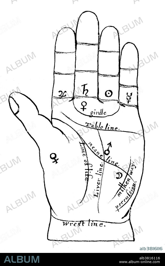 Palmistry is the claim of characterization and foretelling the future through the study of the palm. The practice is found all over the world, with numerous cultural variations. Those who practice chiromancy are called palmists, palm readers, hand readers, hand analysts, or chirologists. There are many, often conflicting, interpretations of various lines and palmar features across various schools of palmistry. These contradictions between different interpretations, as well as the lack of empirical support for palmistry's predictions, contribute to palmistry's perception as a pseudoscience. During the Middle Ages the art of palmistry was actively suppressed by the Catholic Church as pagan superstition. In Renaissance magic, palmistry was classified as one of the seven "forbidden arts," along with necromancy, geomancy, aeromancy, pyromancy, hydromancy, and spatulamancy (scapulimancy). From English manual of practical chiromancy or palmistry, 1648.