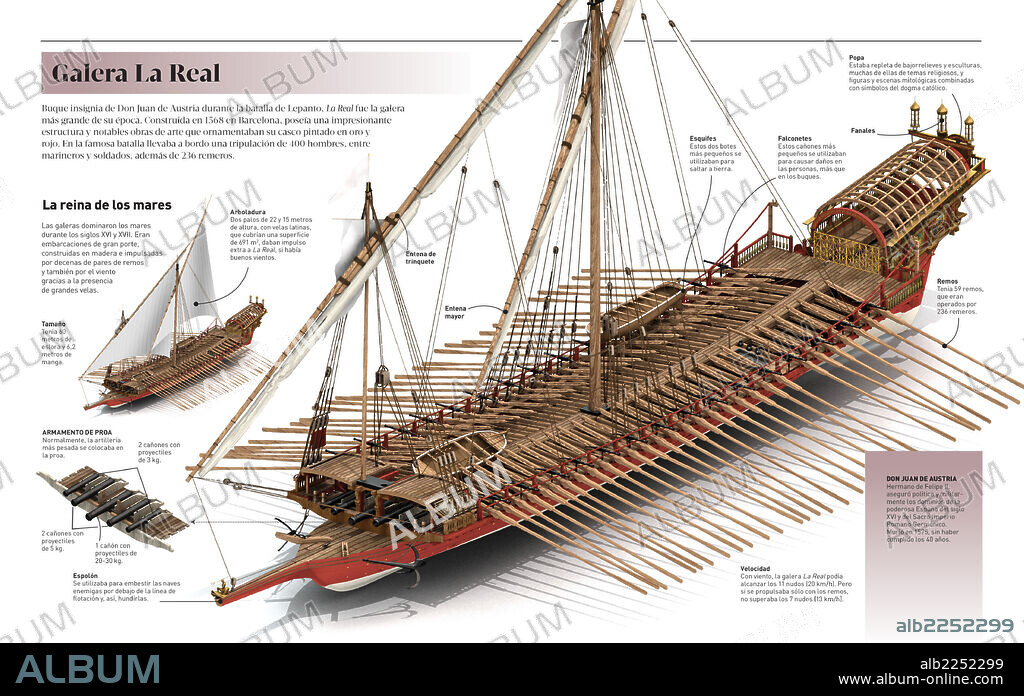 La Real Galley ship. Infographic on the La Real Galley ship, the flagship of John of Austria during the battle of Lepanto (1571).