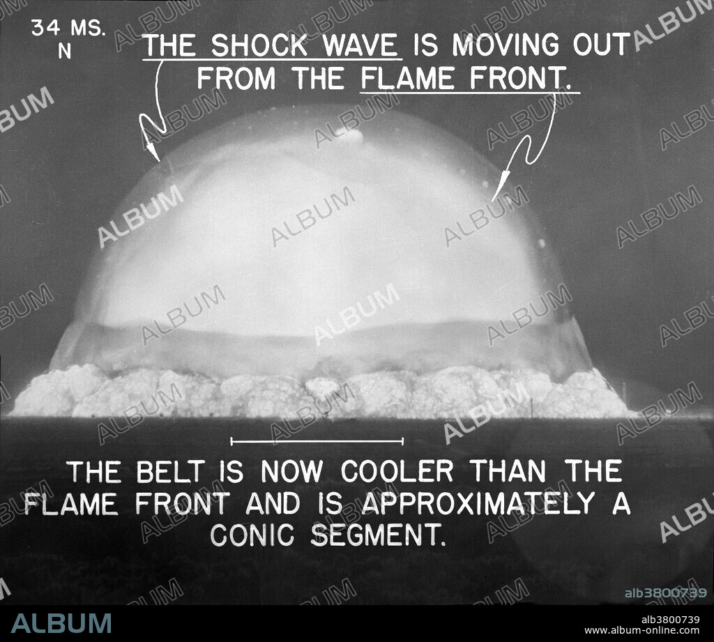 Trinity was the code name of the first detonation of a nuclear device. This test was conducted by the United States Army on July 16, 1945, in the Jornada del Muerto desert about 35 miles southeast of Socorro, New Mexico, at the new White Sands Proving Ground, which incorporated the Alamogordo Bombing and Gunnery Range. The date of the test is usually considered to be the beginning of the Atomic Age. Trinity was a test of an implosion-design plutonium device. The weapon's informal nickname was "The Gadget". Using the same conceptual design, the Fat Man device was detonated over Nagasaki, Japan, on August 9, 1945. The Trinity detonation produced the explosive power of about 20 kilotons of TNT.