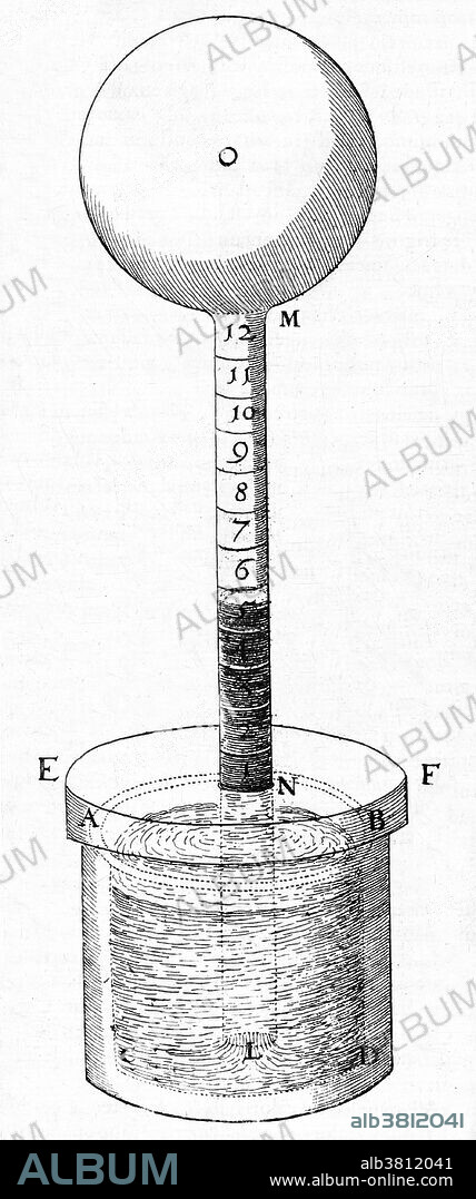Thermometer, 17th Century