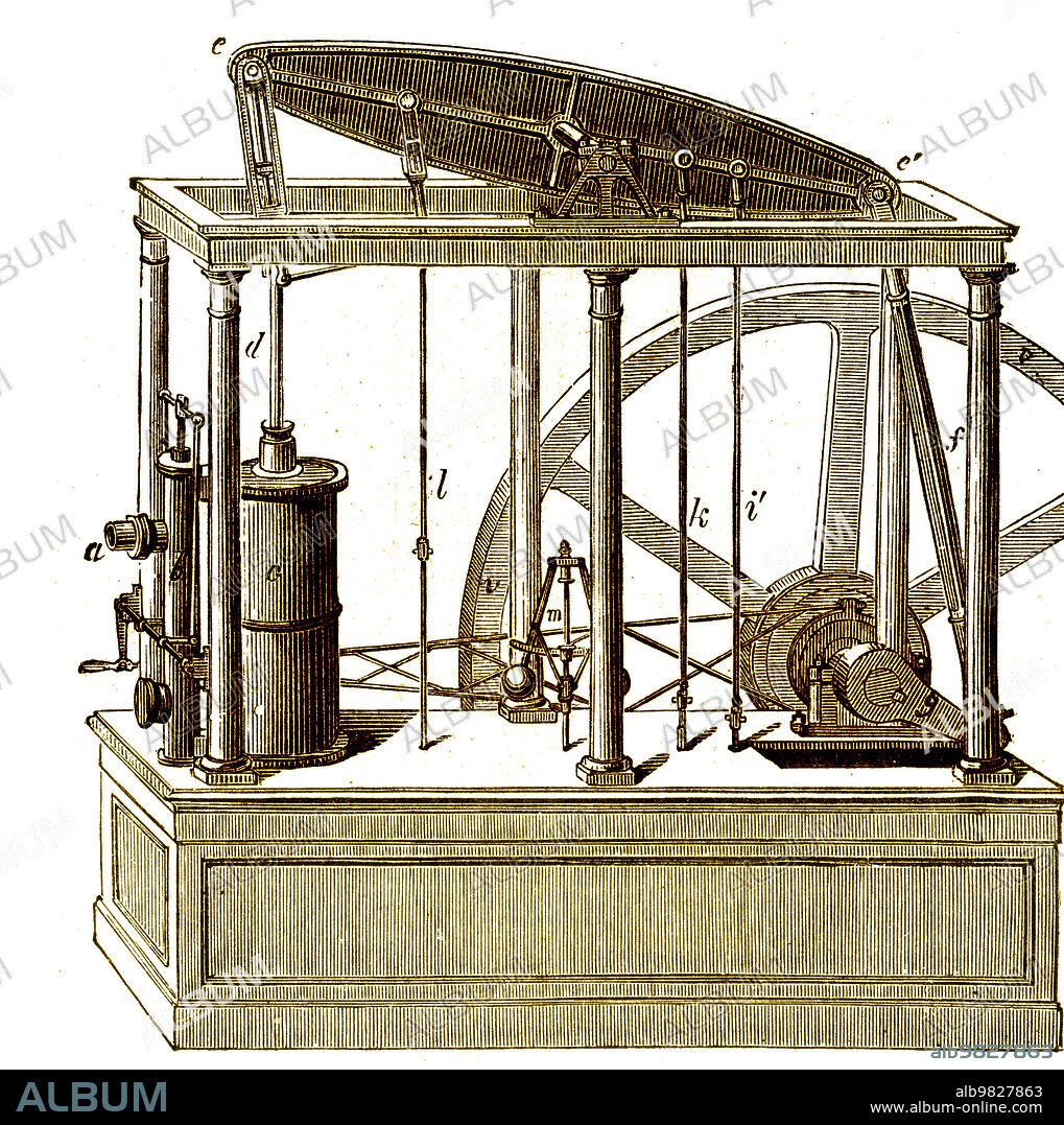 James Watt, Steam Engine, 18th Century