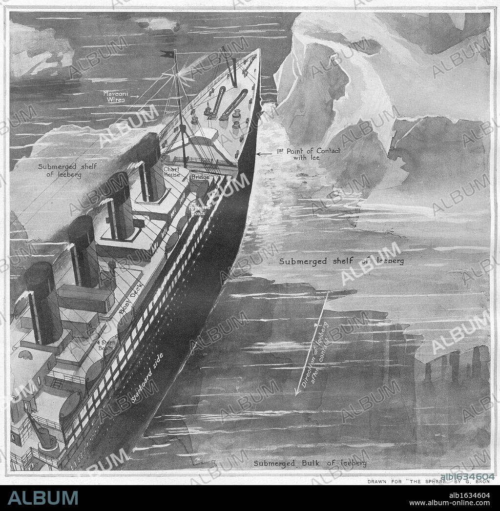 Titanic Hitting Iceberg. RMS Titanic Hitting Iceberg. Illustration showing how the bow of the White Star liner Titanic slipped up on to a submerged iceberg shelf. Titanic was built by Harland & Wolff in Belfast Ireland during 1910 - 1911 and later sank on April 15th, 1912 after striking an iceberg off the coast of New Foundland during her maiden voyage from Southampton, England to New York, USA, with the loss of 1,522 passengers and crew. (Photo by Titanic Images/Universal Images Group).