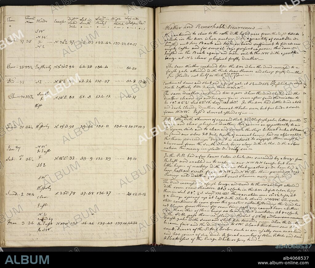 Captain Cook's journal. Logbook and Journal of Captain James Cook in the R. 1774. [Whole opening] The entry in the journal for 2 January 1774; the Resolution is within the Antarctic Circle Image taken from Logbook and Journal of Captain James Cook in the Resolution, during his Second Voyage, 1772-1774. Originally published/produced in 1774. Source: Add. 27886, ff.176v-177. Language: English.