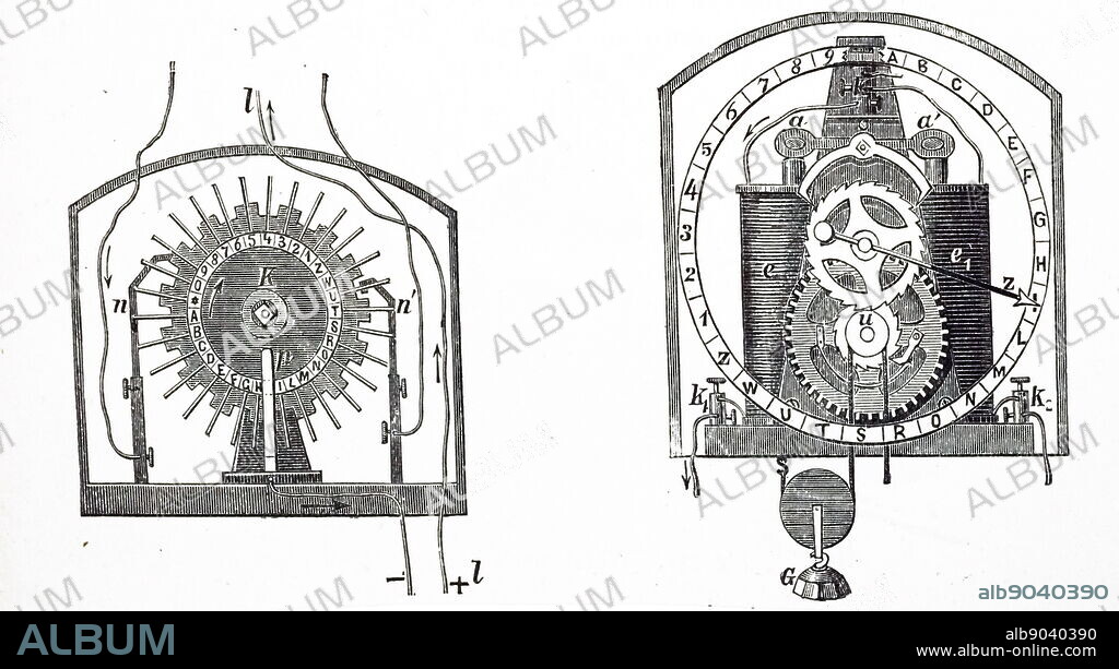 Illustration showing Cooke and Wheatstone's single-needle telegraph. The Cooke and Wheatstone telegraph was an early electrical telegraph system dating from the 1830s invented by English inventor William Fothergill Cooke and English scientist Charles Wheatstone. It was the first telegraph system to be put into commercial service. 1890.