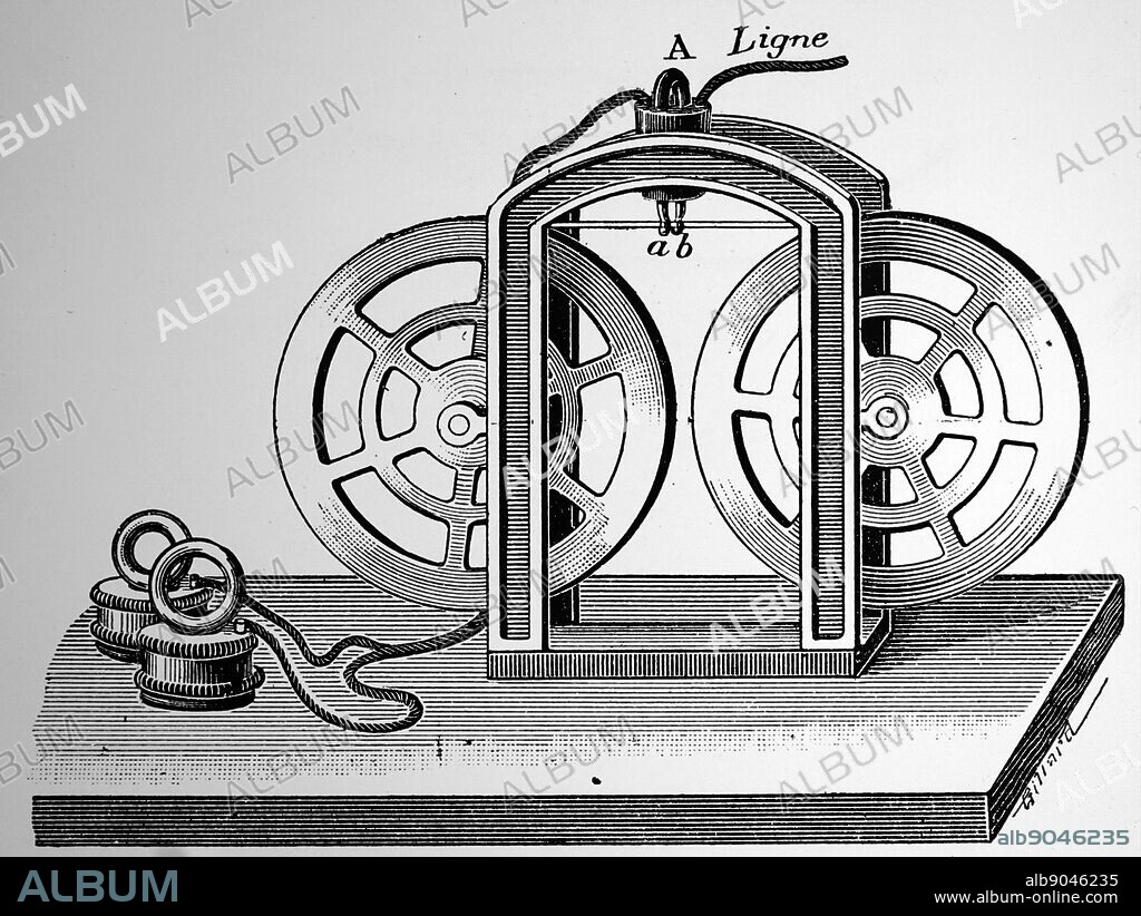TELEGRAPHONE: magnetic recording tele phone invented by Valdemar Poulsen (1869-1942). He applied for a patent on 1 December 1898; and the instrument aroused great interest at the Paris Exposition of 1900. RIBBON TELEGRAPHONE: detail of thin steel ribbon mounted on pulleys. Wire telegraphone in which piano wire was used for the recording. 1904.