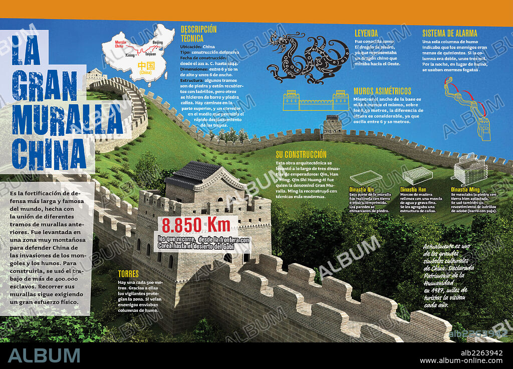 The Great Wall of China. Infographic on the Great Wall of China, the longest and most famous defence stronghold of the world.