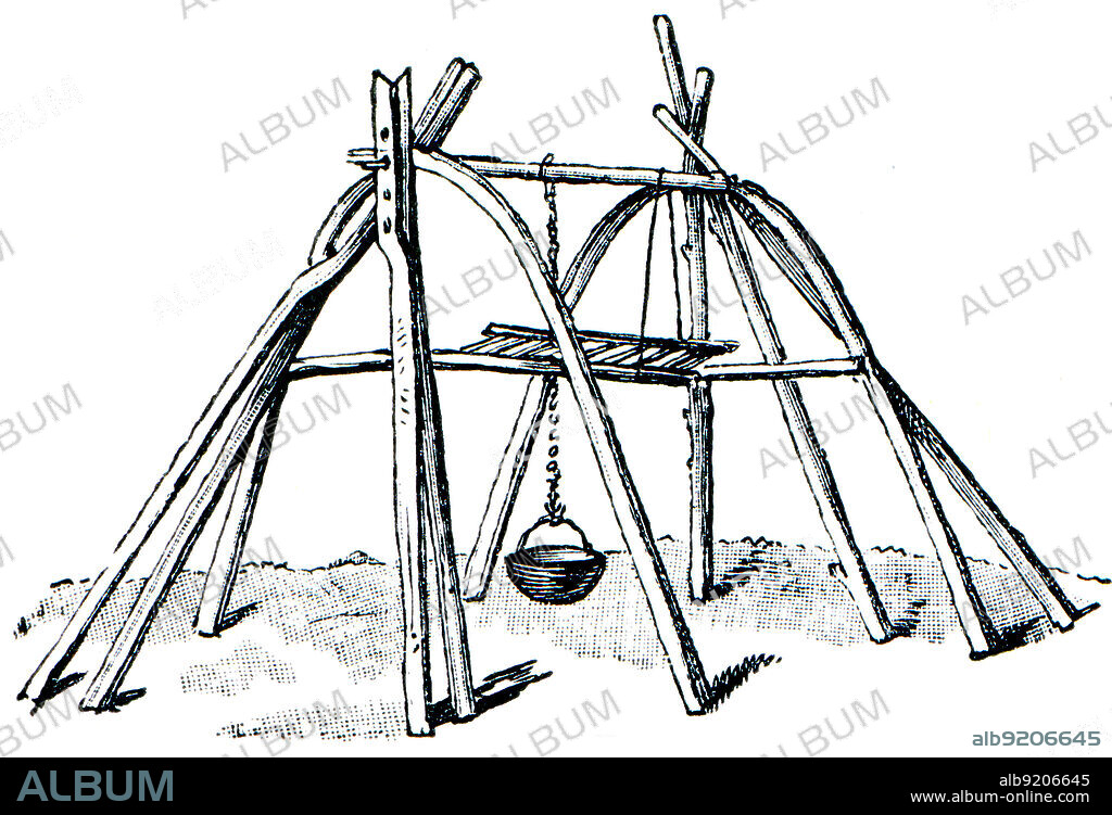 Lapp tent frame Kata - an illustration of the encyclopedia publishers Education, St. Petersburg, Russian Empire, 1896.