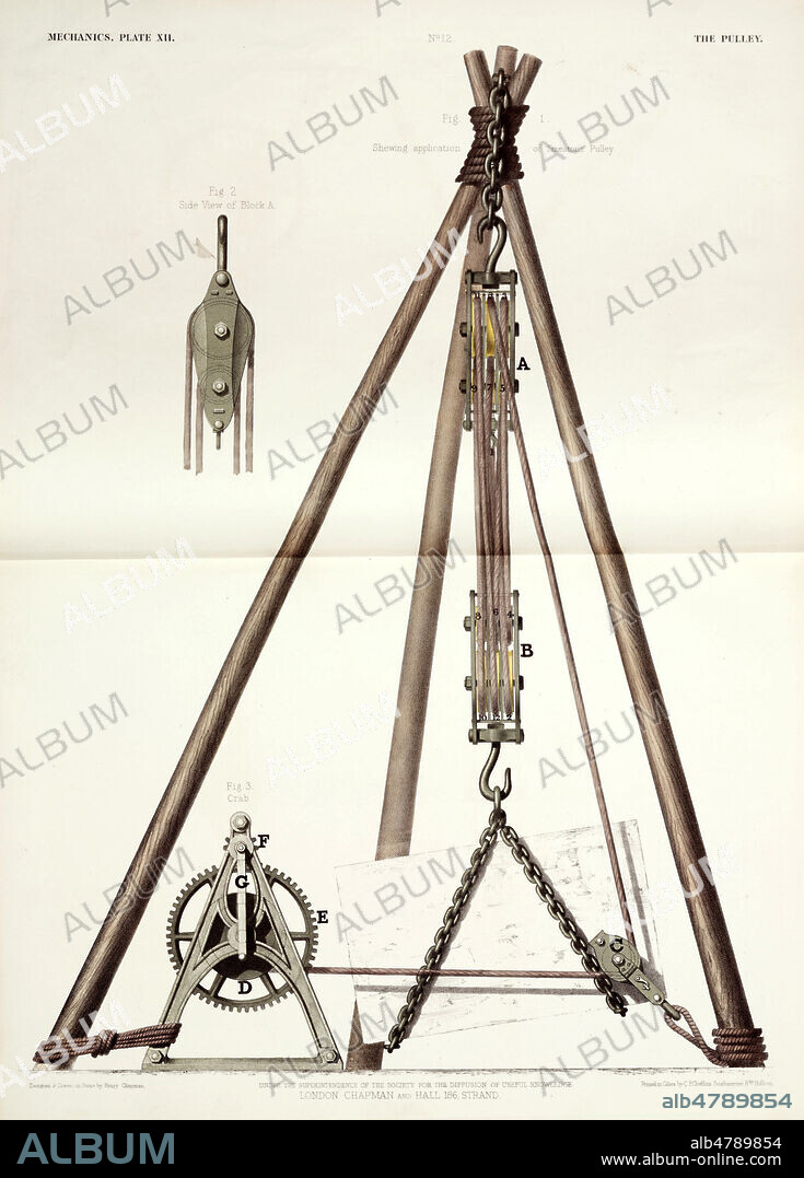 POULIE de SMEATON (ingenieur britanique 18eme siecle (1724-1792)) Smeaton's pulley, 1842-1846. Chromolithograph after his own drawing by Henry Champman, showing a pulley designed by mechanical and civil engineer John Smeaton (1724-1792). Smeaton was elected as Fellow of the Royal Society in the 1750s after presenting several papers on instruments and mechanical subjects. In 1756-1759 he built the third Eddystone lighthouse off Plymouth, which became the model for all subsequent rock lighthouses. Illustration from `Diagrams of mechanics / under the supervision of the Society for the Diffusion of Useful Knowledge published in London, 1842-1846. Credit SSPL/KHARBINE TAPABOR.