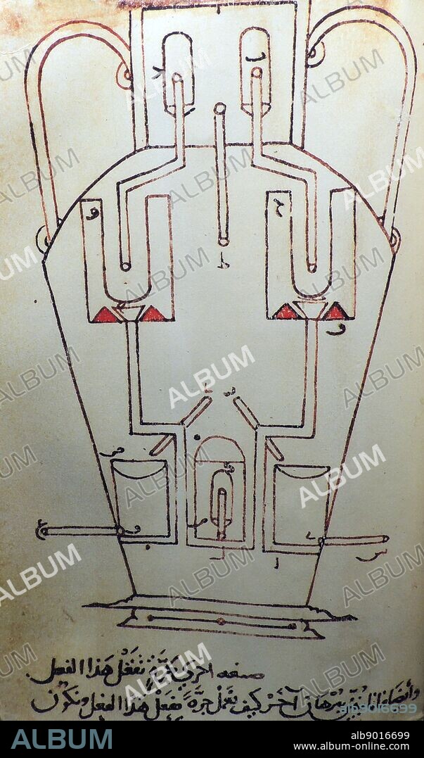 The three Banu Musa brothers, Muhammad, Ahmad and Al-Hasan are widely regarded as the founders of the Arabic school of mathematics The Book of Ingenious Devices was a large illustrated work on mechanical devices, including automata, published in 850 by the three Iranian brothers working at the House of Wisdom (Bayt al-Hikma) in Baghdad, Iraq, under the Abbasid Caliphate.[.