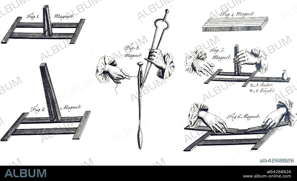 A woodcut engraving depicting John Canton's method of magnetising bars of steel. John Canton (1718-1772) a British physicist. Dated 18th century.
