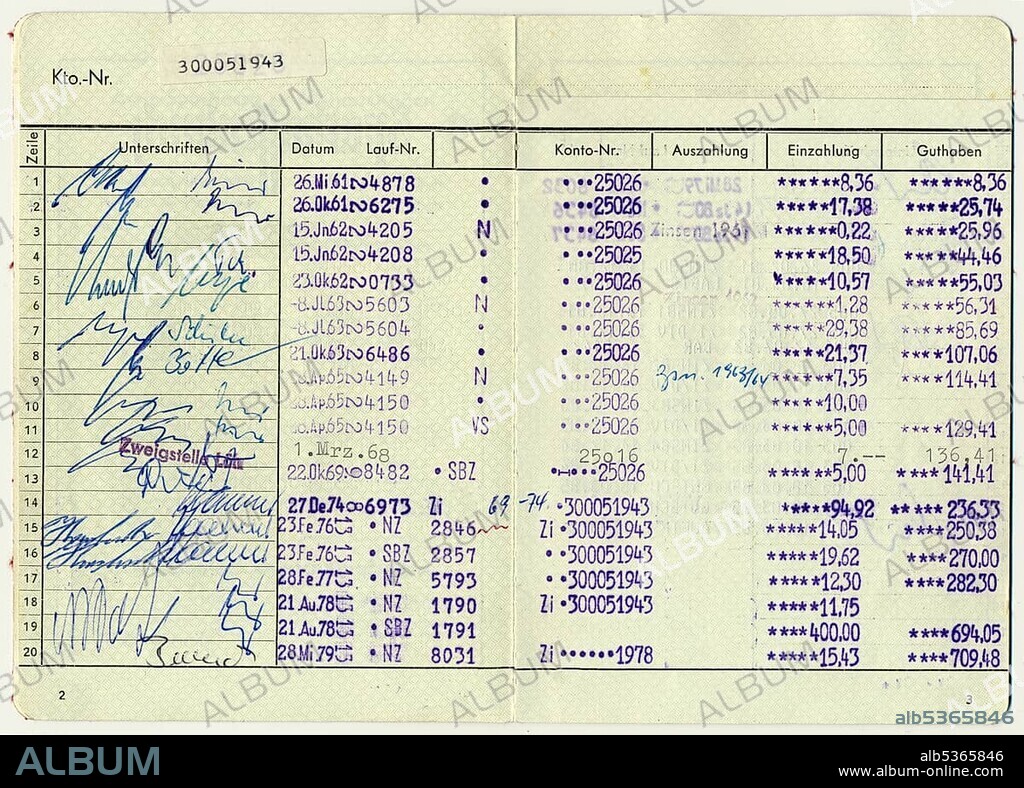 Old savings account passbook of the period from 1961 to 1979, German Sparkasse bank, with registered interest, recording of entries and signatures, Germany, Europe