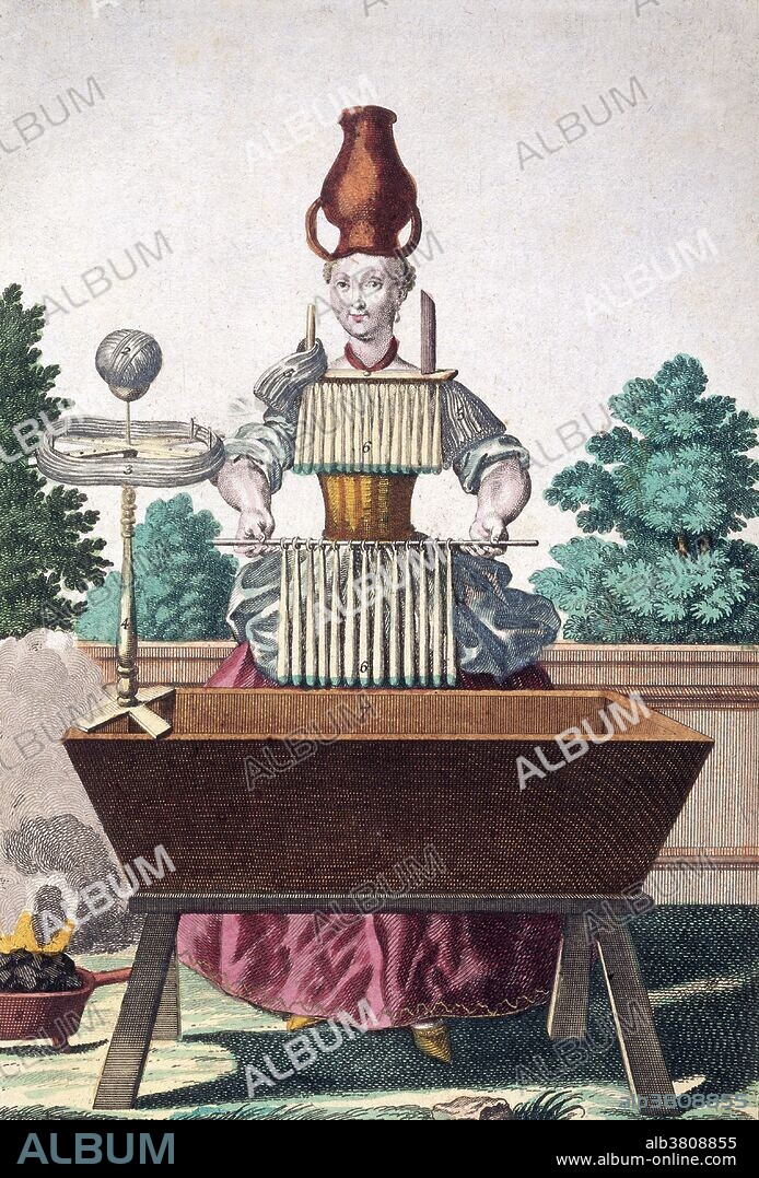 Candle Maker, 1721