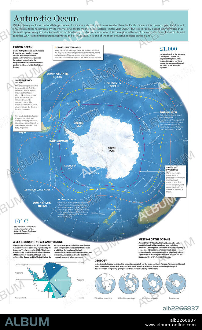 El océano Antártico. Infografía del océano Glacial Antártico, sus características geográficas, climáticas y geológicas.