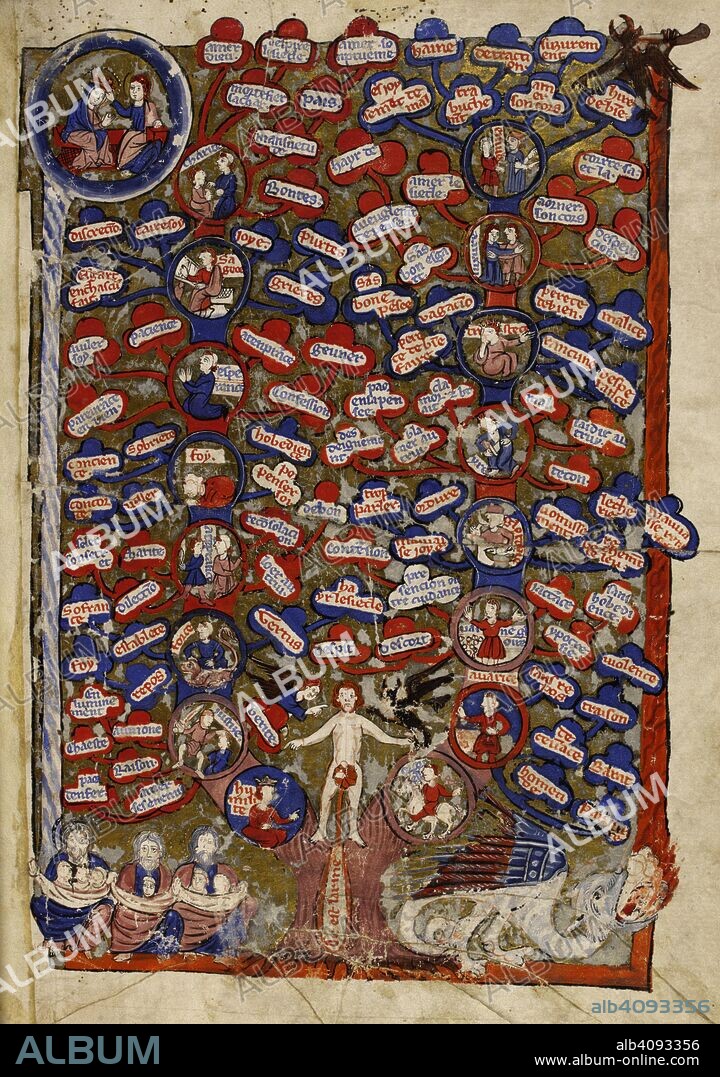 BRUNETTO LATINI. Tree of Virtues and Vices. Le livre du TrÃ©sor. Late 13th century. Source: Add. 30024, f.2. Language: French.