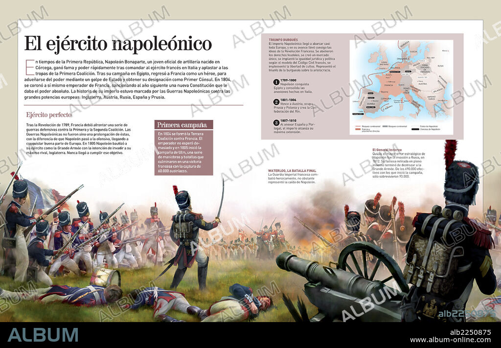 The Napoleonic army. Infographic about the Napoleonic Army (1805-1815) or the Grande Armée, as Napoleon Bonaparte called it.