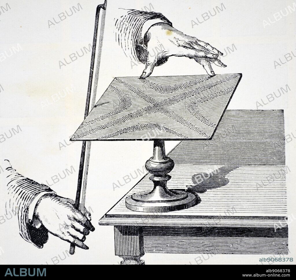 Ernst Chladni's figures formed by sand vibrating metal plate. Engraving from ''Forces of Nature'' by Amedee Guillemin, London, 1873.