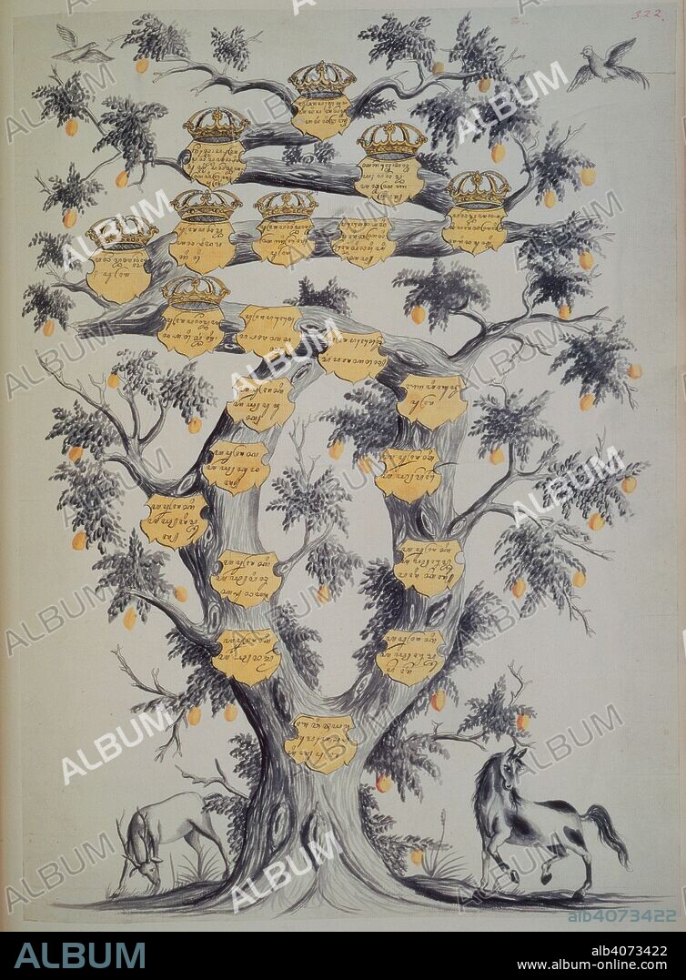 THOMAS HORSFIELD. Family tree  of Javanese dynasty. Indonesia, 1800-1818. Pencil, pen and ink, wash, watercolour. Source: WD 958, f.57(322).
