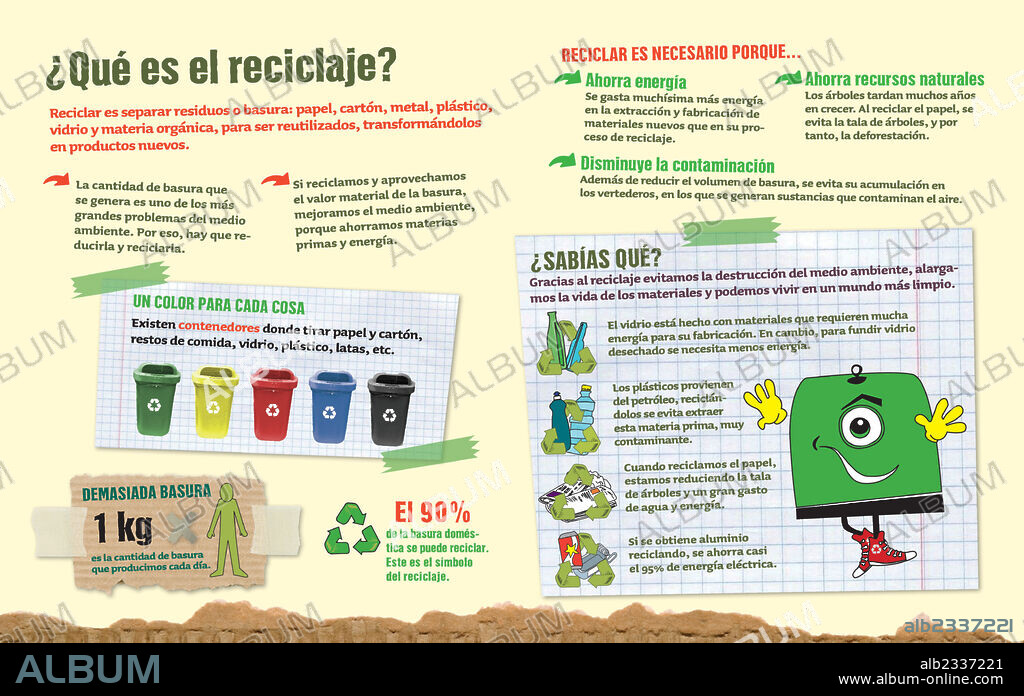 ¿Qué es el reciclaje?. Infografía sobre el reciclaje: tipos de contenedores y por qué es necesario reciclar.