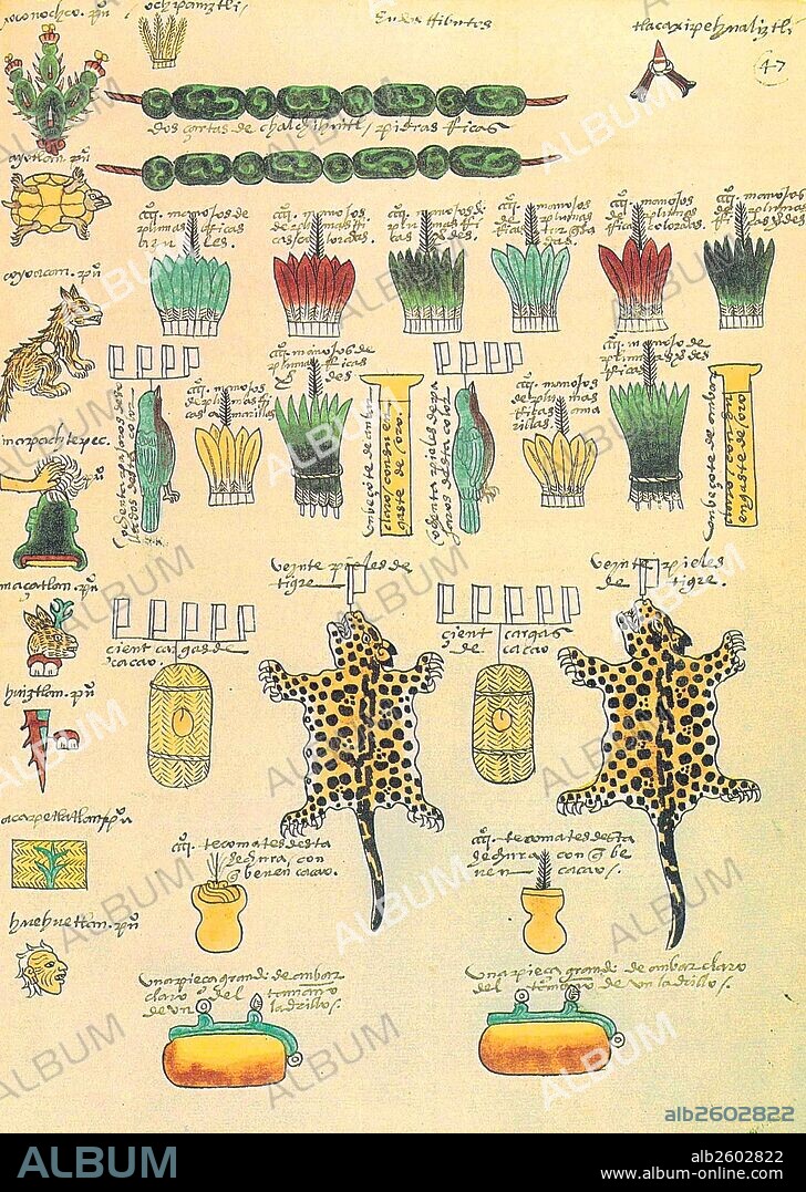 The Codex Mendoza, Aztec codex, created about twenty years after the Spanish conquest of Mexico with the intent that it be seen by Charles V, the Holy Roman Emperor and King of Spain. It is a history of the Aztec rulers and their conquests, a list of the tribute paid by the conquered, and a description of daily Aztec life 1553.