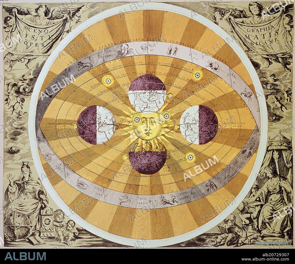NICOLAS COPERNICO (1473-1543). Formulation of a heliocentric theory of the solar system of Nicolaus Copernicus (1473-1543). 15th century. Paris, private collection.