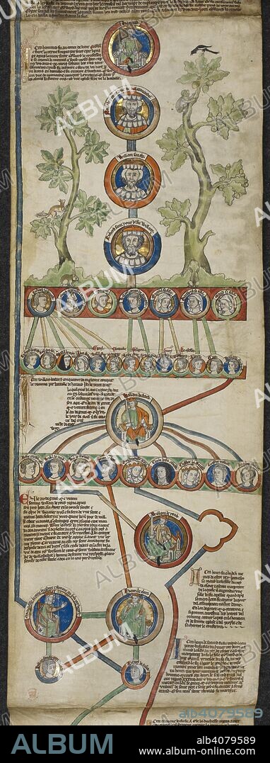 The royal genealogy from Harold II to Henry I including the line of the dukes of Normandy from Rollo to William the Conqueror. . Genealogical roll of the kings of England. (The roll is composed of seven membranes). England (East Anglia?). c 1300-c 1340. Source: Royal 14 B. VI, membrane 5. Language: Anglo Norman.