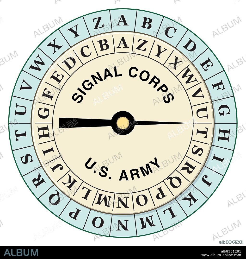 During WWI, the U.S. Army Signal Corps rotated the inner ring of this cipher disk to encrypt messages in the field quickly.