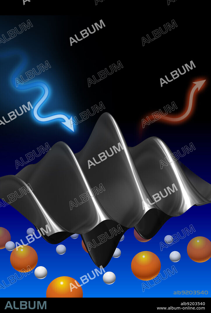 In this rendering, never-before-seen magnetic excitations ripple through a high-temperature superconductor, revealed for the first time by the Resonant Inelastic X-ray Scattering technique. By measuring the precise energy change of beams of incident x-rays (blue arrow) as they struck these quantum ripples and bounced off (red arrow), scientists discovered excitations present throughout the entire LSCO phase diagram. Resonant Inelastic X-ray Scattering (RIXS) is an x-ray spectroscopy technique used to investigate the electronic structure of molecules and materials. Superconductivity is a phenomenon of exactly zero electrical resistance and expulsion of magnetic fields occurring in certain materials when cooled below a characteristic critical temperature.