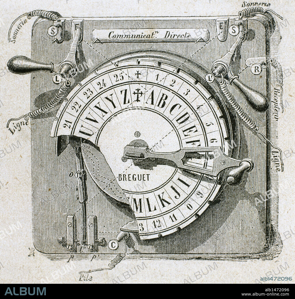 TELEGRAFO DE CUADRANTE DE BREGUET. S. XVIII-XIX (S. XVIII-S. XIX). Grabado S. XIX.