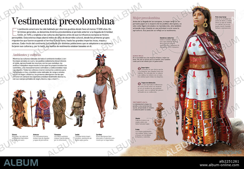 Vestimenta precolombina. Infografía sobre la vestimenta precolombina (civilizaciones del continente americano: aztecas, incas y mayas).