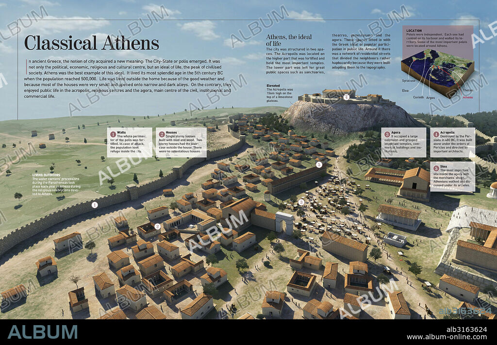 La Atenas clásica. Infografía sobre la ciudad de Atenas (VI-V a.C.), centro político y religioso de Grecia durante el período clásico.