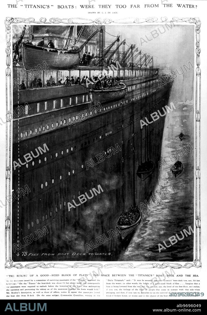 Titanic. Drawing by C.J De Lacy. Lifeboats. The space between the 'Titanic's' boat-deck and the sea. 1912.