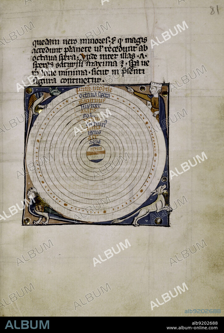Chart showing the solar system as concentric circles with the Earth at center, c. 1230. From De sphaera mundi, by the Parisian astronomer and monk Johannes de Sacrobosco (circa 1195-1256). De sphaera mundi was an influential medieval astronomy book.
