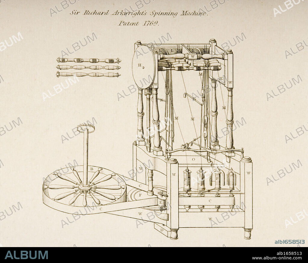 Drawing of Sir Richard Arkwright's Spinning Machine patented 1769 engraved by J.W. Lowry in 1830s.