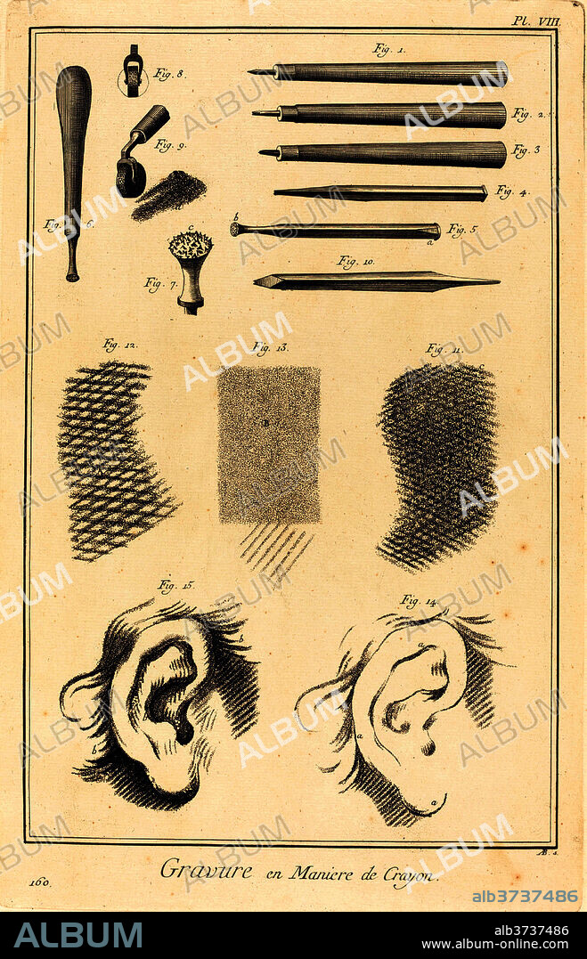 ANTONIO BARATTA AFTER A. -J. DE FEHRT. Gravure en Maniere de Crayon: pl. VIII. Dated: 1771/1779. Dimensions: plate: 35.4 x 22.7 cm (13 15/16 x 8 15/16 in.)  sheet: 40.2 x 26.3 cm (15 13/16 x 10 3/8 in.). Medium: engraving and crayon-manner engraving on laid paper.