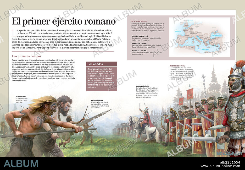 The first Roman army. Infographic about the Roman legions (753 BC - 476 AC), on how they fought and how they turned Rome into the most important Empire of history.