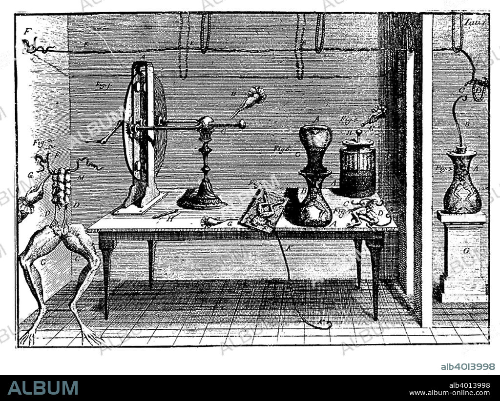 Luigi Galvani's experiments with electricity, 1791. An electrostatic machine, a Leyden jar and various experiments conducted by Italian physiologist Galvani (1737-1798)  to investigate behaviour of muscles stimulated by electricity. Whilst investigating the effects of electrostatic stimuli applied to the muscles of frogs, Galvani discovered he could make a muscle twitch by touching the nerve with metal (a pair of scissors for example) without a source of electrostatic charge. He called this phenomenon 'animal electricity'. The term 'galvanise' - to shock or excite into action, takes its name from him. From De Viribus Electricitatis by Luigi Galvani. (Bologna, 1791).