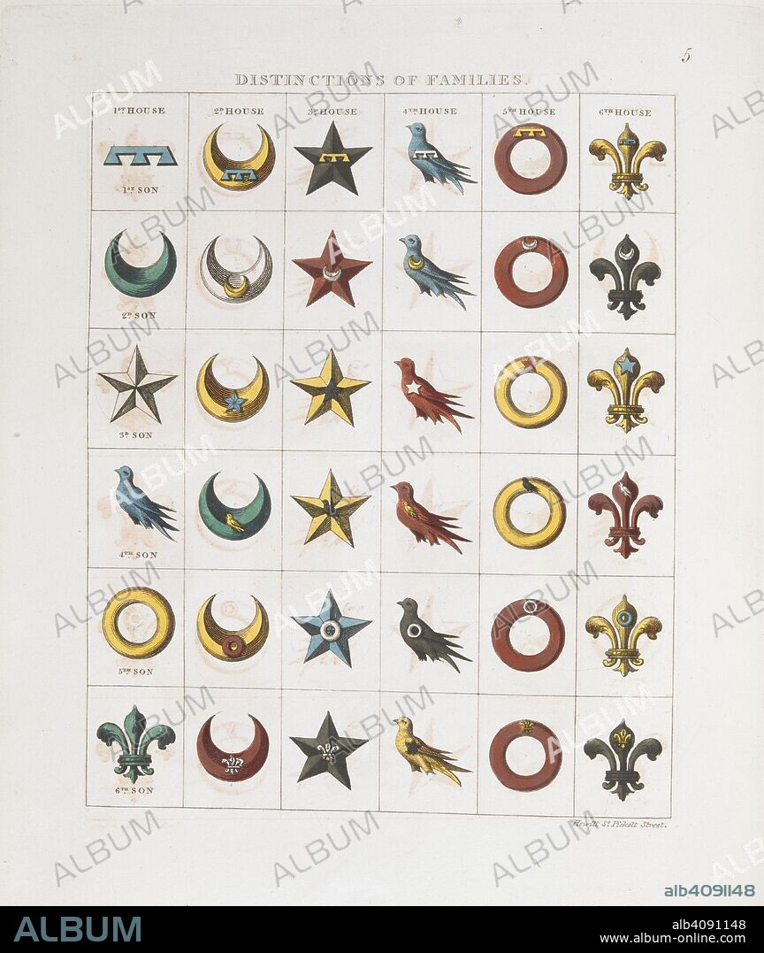 'Distinctions of families.' Symbols related to heraldry. . British family antiquity : illustrative of the origin and progress of the rank, honours, and personal merit, of the nobility of the United Kingdom ; accompanied with an elegant set of chronological charts / By William Playfair ... London : Printed by T. Bensley, Bolt-Court. Published by T. Reynolds and W. Playfair., the proprietors, at nÂ° 13, Thavies Inn, Holborn., 1809-1811. Source: 135.e.12 page 5.