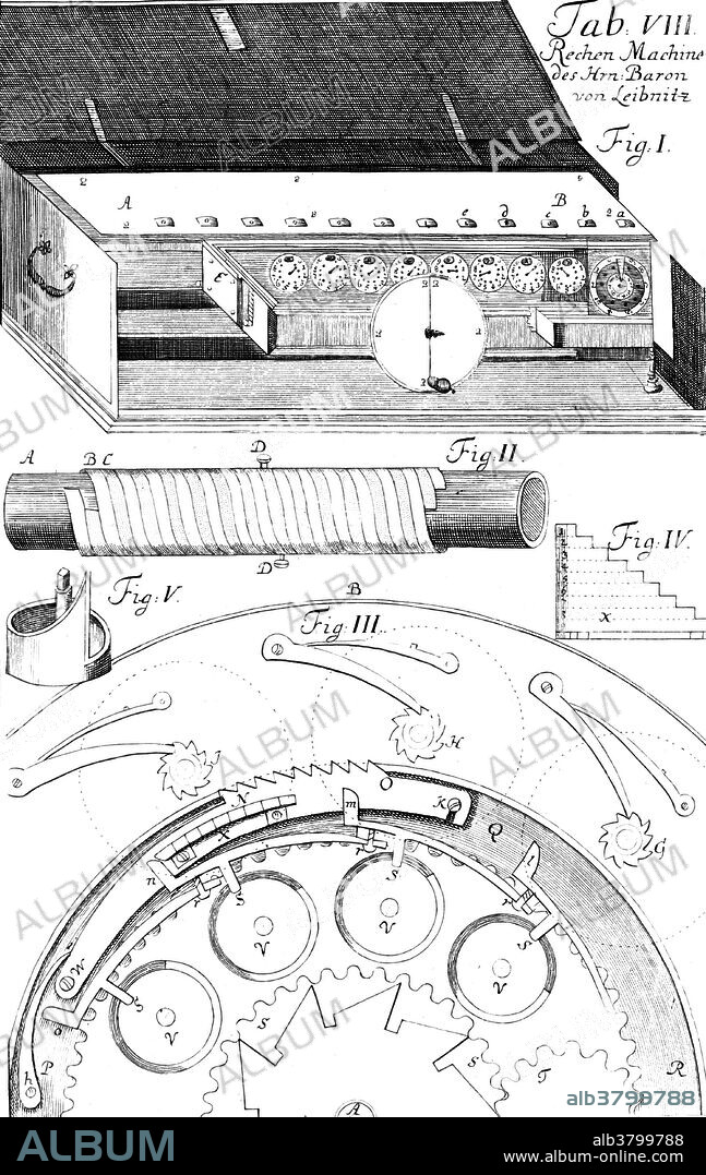 Leibniz may have been the first computer scientist and information theorist. The Step Reckoner (or Stepped Reckoner) was a digital mechanical calculator invented by German mathematician Gottfried Wilhelm Leibniz around 1672 and completed in 1694. It was the first calculator that could perform all four arithmetic operations: addition, subtraction, multiplication and division. Its intricate precision gear work, however, was somewhat beyond the fabrication technology of the time; mechanical problems, in addition to a design flaw in the carry mechanism, prevented the machines from working reliably. Despite the mechanical flaws of the Stepped Reckoner, it gave future calculator builders new possibilities. The operating mechanism, invented by Leibniz, called the stepped cylinder or Leibniz wheel, was used in many calculating machines for 200 years, and into the 1970s with the Curta hand calculator.