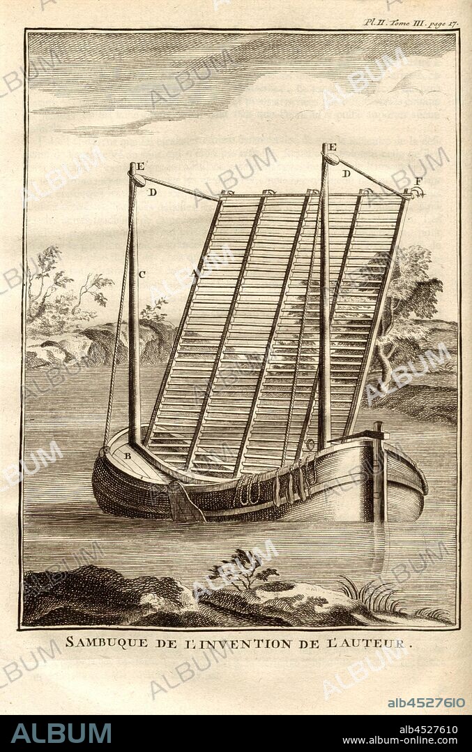 Sambuque of the author's invention, Stormmaster according to the invention of the author, Pl. II, Tom., III, page 17, to p. 16, 1774, Polybius; Vincent Thuillier; Jean Charles de Folard: Histoire de Polybe. Tome 3; Amsterdam: Arkstée et Merkus, MDCCLXXIV [1774].