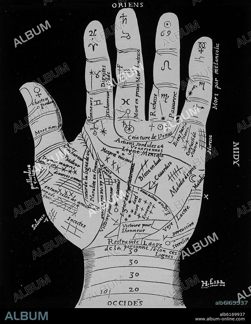 GRABADO FRANCES DE 1640-LINEAS DE LA MANO Y POSICION DEL ZODIACO.