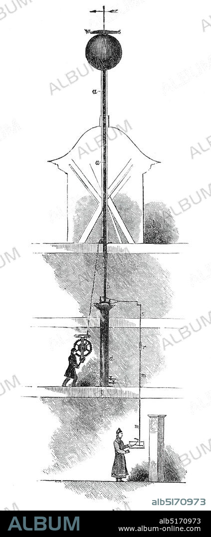 The Time Ball, Royal Observatory, Greenwich, Fig. 1, 1844. 'The hour of one o'clock is announced by the descent of a large black ball, from the summit of a pole, which surmounts the northwestern turret of the Observatory; a position singularly favourable for its exhibition to mariners on their progress down the adjacent river Thames. The apparatus...may be said to consist of a hoist for raising the ball, a trigger and discharging gear for its liberation, and a clock, regulated by observation, for giving the required moment of time...Fig. 1, exhibits an upright plan of the first, second, and third floors, on which the apparatus is placed...and a section of the turrets which carries the ball...the supporting shaft bearing the ball on its top and terminating below, at b, in a piston, which works in an air cylinder, d, and by which the too sudden descent of the ball is prevented....'. From "Illustrated London News", 1844, Vol V.