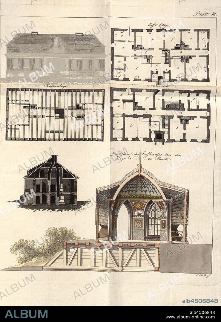 Lusthaus, Average of the pleasure house over the ice pit at Paretz, copper engraving, sheet III., Gilly, David, 1800, D. Gilly (Hg.): Sammlung von Aufsätzen und Nachrichten die Baukunst betreffend. Jg. 1800?. Berlin: J. F. Unger (& G. Hayn), 1797-1800.