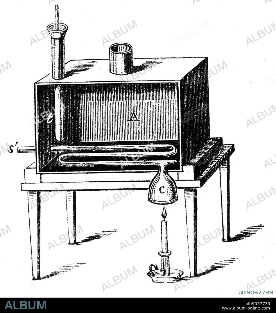 Rumford's calorimeter, used to determine the amount of heat produced by combustion. From a print 1887. Benjamin Thompson, Count RUMFORD (1753-1814) Anglo-American scientist and administrator.