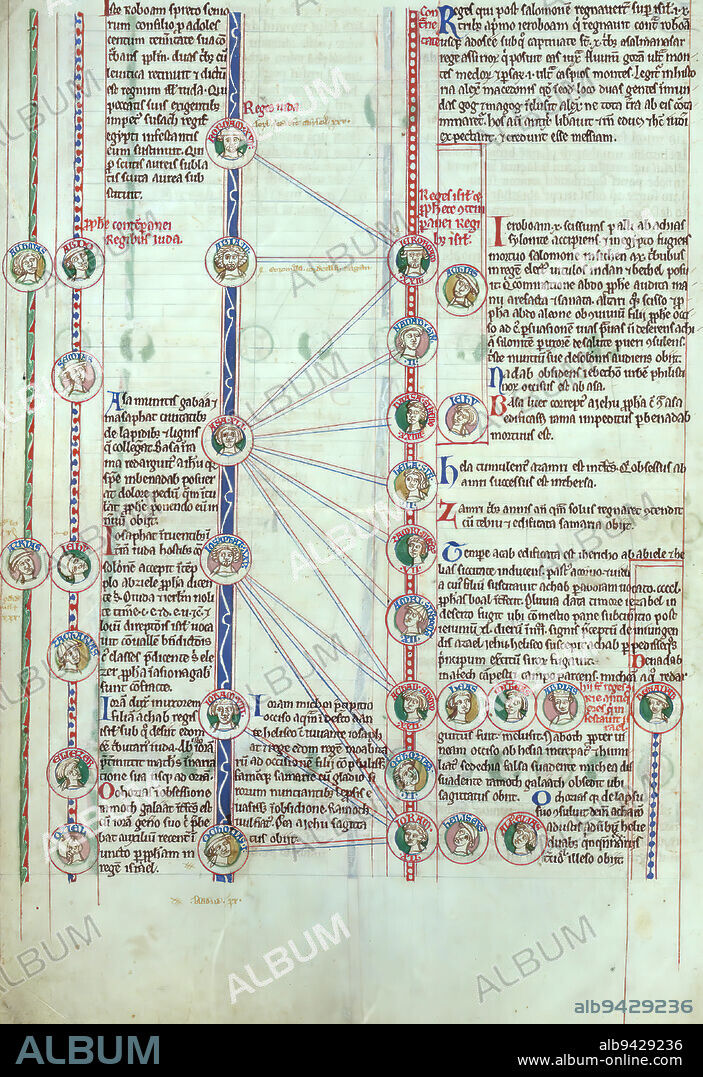 Peter of Poitier's Historical Genealogy of Christ, Genealogy of Christ from Achmas to Ioram, This English manuscript was created in the early thirteenth century, soon after the death of its author, Peter of Poitiers, theologian and Chancellor of the University of Paris from 1193 to 1205. It is an early copy of his text, the Compendium historiae in Genealogia Christi. Intended as a teaching manual aid, the work provides a visual genealogy of Christ, comprised of portraits in roundels, accompanied by a text discussing the historical background of Christ's lineage. It also includes episodes from biblical history, including Adam and Eve, Noah's ark, the Nativity, the Virgin and Child, the Crucifixion, and the Resurrection. Later manuscripts of this text are often presented in roll form.
